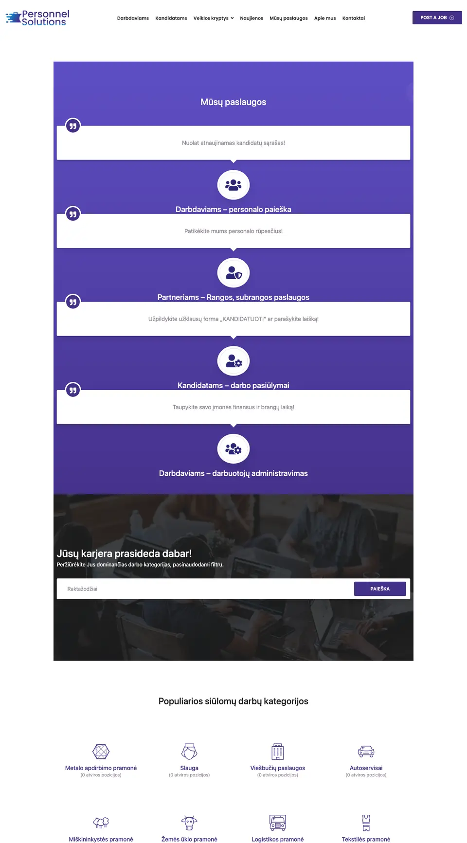 Personnelsolutions.lt – svetainės vaizdas